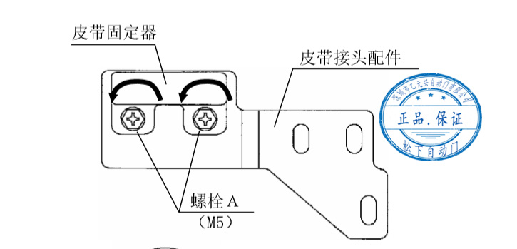 雙開(kāi)自動(dòng)門皮帶安裝步驟