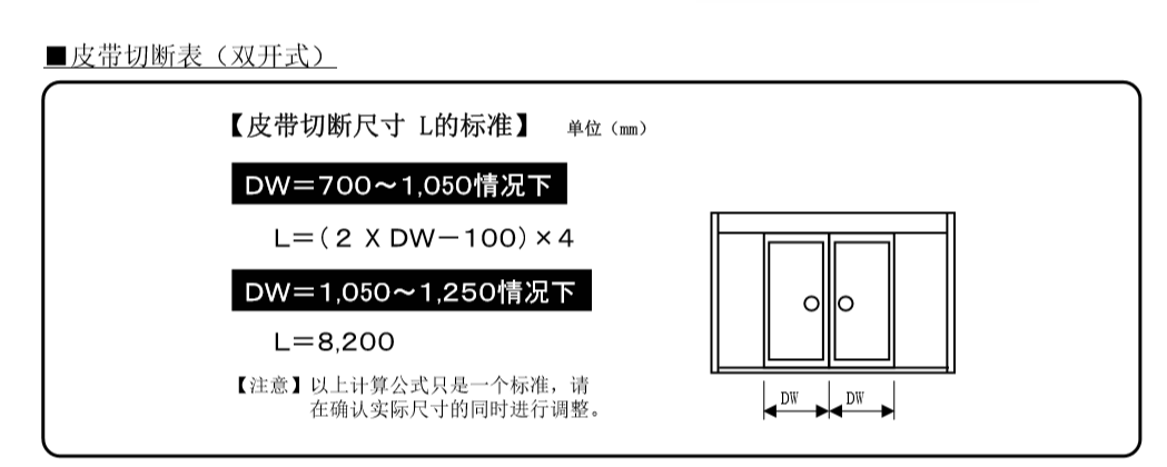 雙開(kāi)自動(dòng)門皮帶切斷表