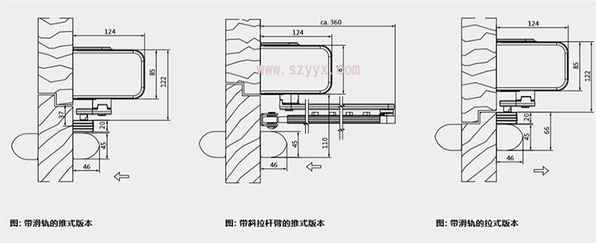 格屋平開門驅(qū)動器-產(chǎn)品結(jié)