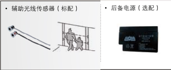 附加功能（備用電源、輔助光線傳感器）