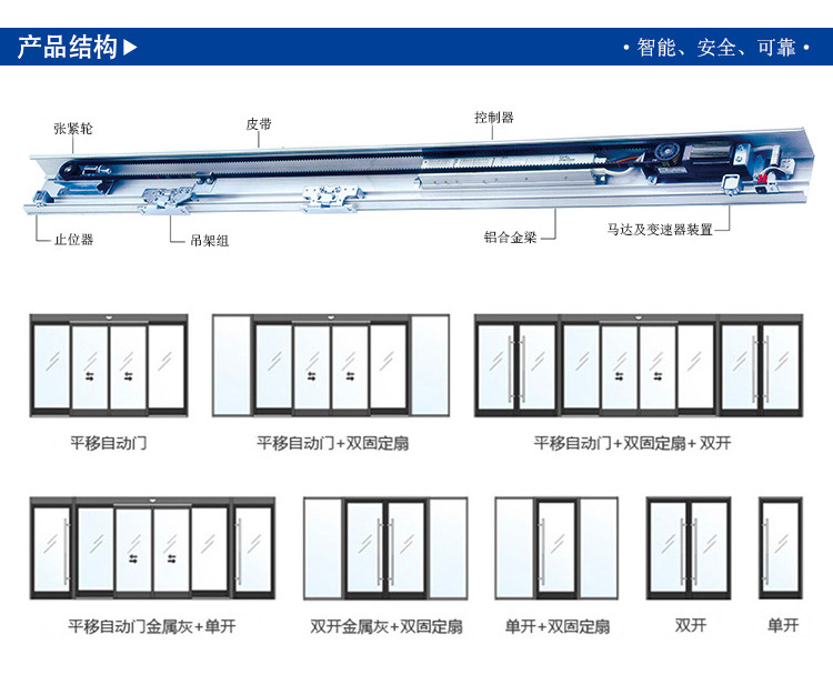 自動感應(yīng)門門體樣式